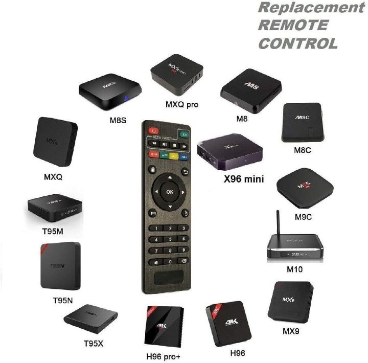 X96 TV Remote X96 Mini TV Box Remote X96 Mini Remote Control For 4K Android Smart TV Box MXQ MXQ PRO MXQ-4K