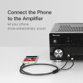 【High-quality】 Ugreen Jack 3.5mm 6.35mm adapter cable Mixer amplifier speaker 6.5mm 3.5 Jack male splitter audio cable. 