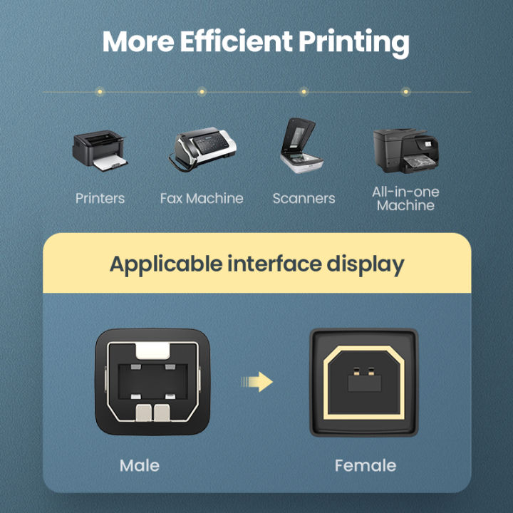 UGREEN%20USB%20C%20Printer%20Cable,%20USB%20Type%20C%20to%20USB%202.0%20Type%20B%20Printer%20Scanner%20Cable%20Cord%20High%20Speed%20for%20Brother,%20HP,%20Canon,%20Lexmark,%20Epson,%20Dell,%20Xerox,%20Samsung%20etc%20and%20Piano,%20DAC%20-%20Image%206
