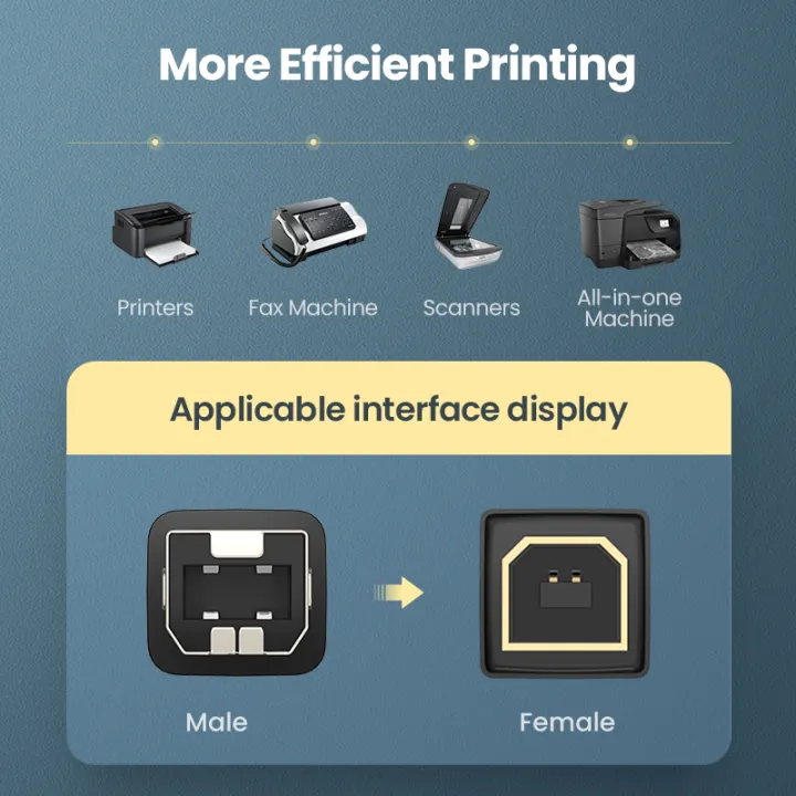 UGREEN%20USB%20C%20Printer%20Cable,%20USB%20Type%20C%20to%20USB%202.0%20Type%20B%20Printer%20Scanner%20Cable%20Cord%20High%20Speed%20for%20Brother,%20HP,%20Canon,%20Lexmark,%20Epson,%20Dell,%20Xerox,%20Samsung%20etc%20and%20Piano,%20DAC%20-%20Image%206
