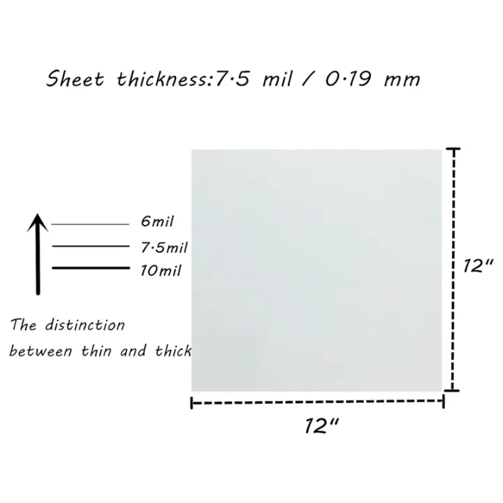 12%20Sheets%20Mylar%20Sheet%2012%20X%2012%20Inch%20Milky%20Translucent%20PET%20Blank%20Stencil%20Making%20Sheet%20Easy%20Install%20-%20Image%202