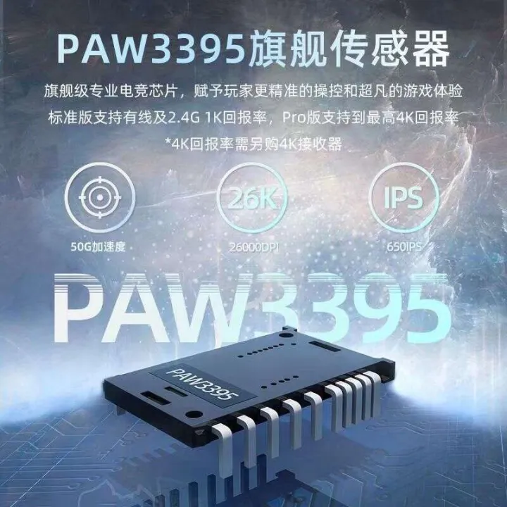 Xinmeng%20Butterfly%20Wireless%20Game%20Mouse%202.4g%20Bluetooth%20wired%20the%20third%20mock%20examination%20E-sports%20PAW3395%20dual%20battery%20lightweight%20-%20Image%203