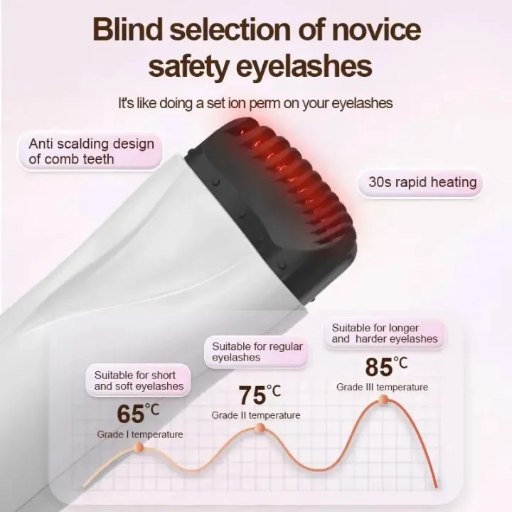 5D%20Electric%20Heated%20Eyelash%20Curler%20Effective%20Heating%20Eyelash%20Grafting%20Long%20Lasting%20Makeup%20Tool%20USB%20Rechargeable%20Eyelash%20Curler%20-%20Image%203