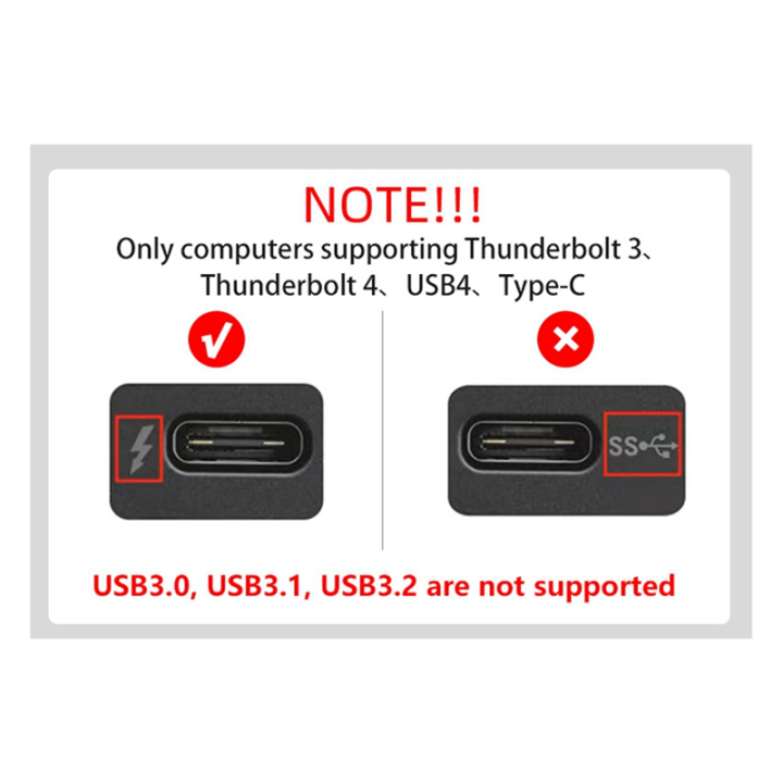 For%20-Compatible%203/4%20GPU%20Dock%20Laptop%20to%20External%20Graphic%20Video%20Card%20Fit%20USB4%20for%20Notebook%20with%2040Gbps%20Easy%20to%20Use%20(A)%20-%20Image%207