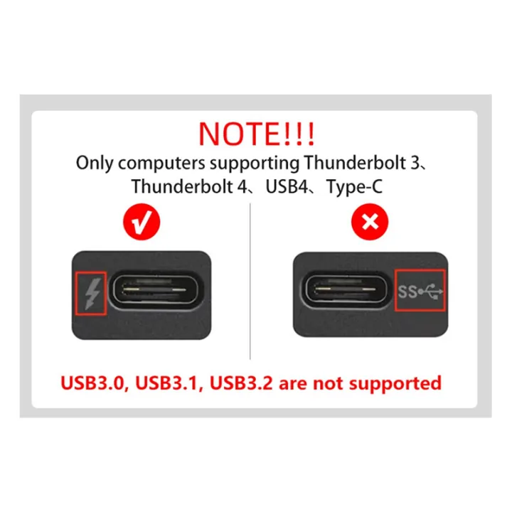 For%20-Compatible%203/4%20GPU%20Dock%20Laptop%20to%20External%20Graphic%20Video%20Card%20Fit%20USB4%20for%20Notebook%20with%2040Gbps%20Easy%20Install%20(A)%20-%20Image%205