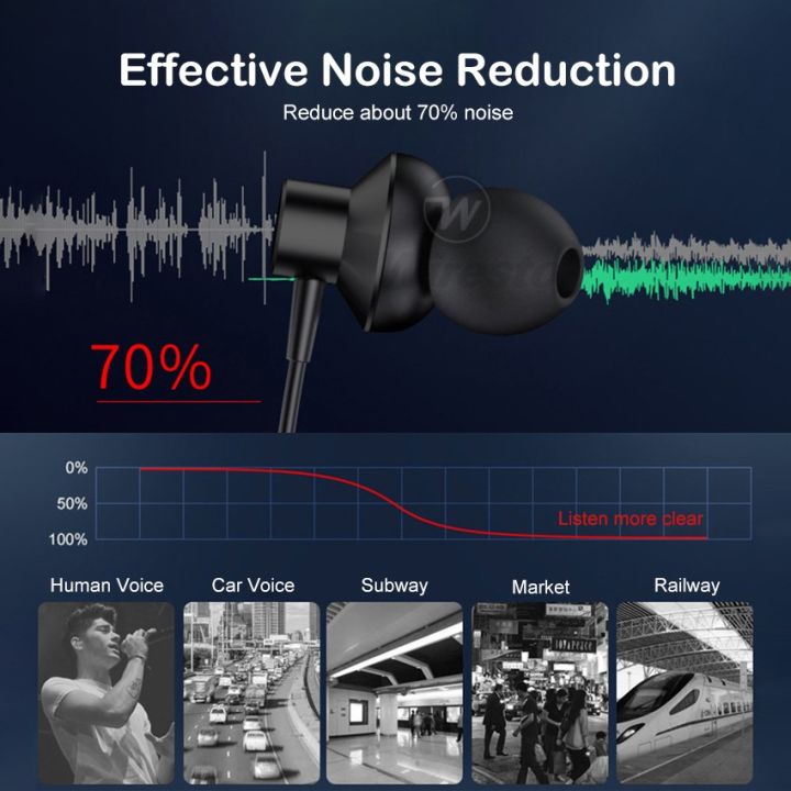 Wiresto%20Wired%20Earphones%203.5mm%20Gaming%20Headset%20Earbuds%20Mini%20In-Ear%20Headphones%20Hi-Fi%20Sound%20Quality%20Subwoofer%20-%20Image%206