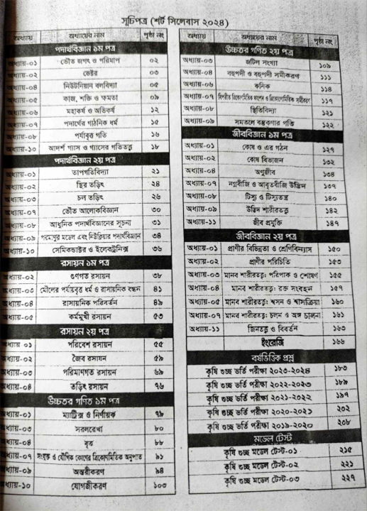 Udvash%20Versity%20Ka%20Krishi%20Gusso%20Question%20Bank%20with%20Model%20Test%202025-26%20-%20Image%202