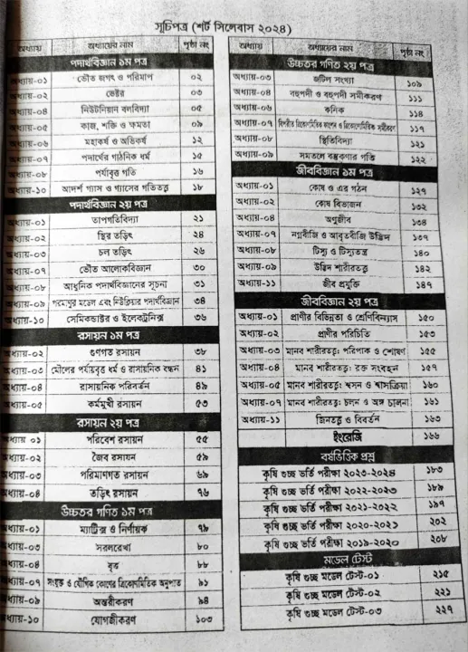 Udvash%20Versity%20Ka%20Krishi%20Gusso%20Question%20Bank%20with%20Model%20Test%202025-26%20-%20Image%202