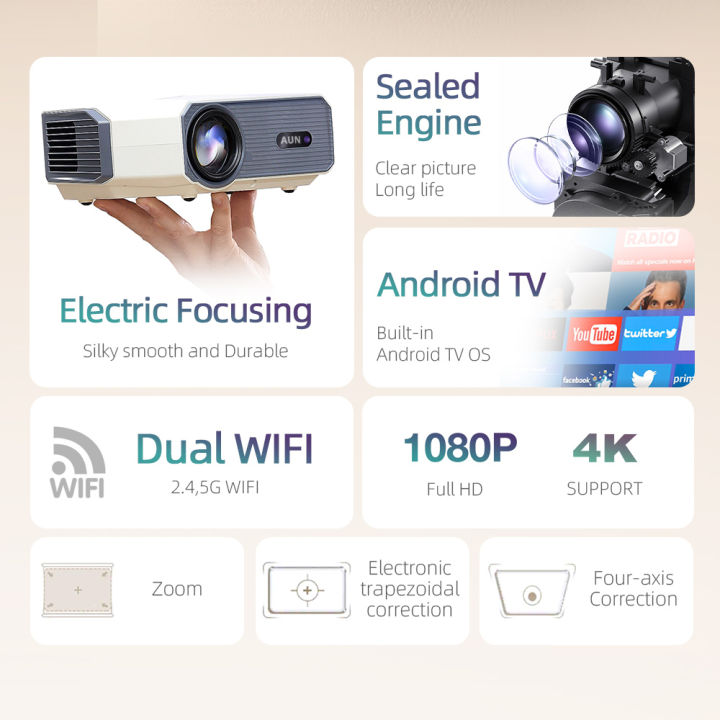 AUN%20A004%20Pro%20Projector%20Portable%20Full%20HD%20Home%20Cinema%204K%20Movie%20Decode%201080P%20Video%20Projector%20Electric%20Focus%20-%20Image%204