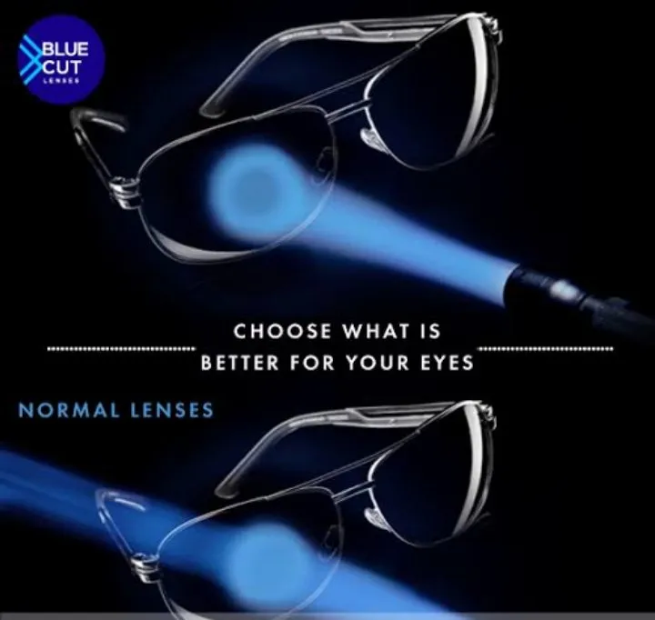 Photocromic%20Blue%20Cut%20Uv-420%20Optical%20Resin%20Lens%20Blue%20Cut%20Blue%20light%20Blocking%20Photochromic%20Lens%20-%20Image%204