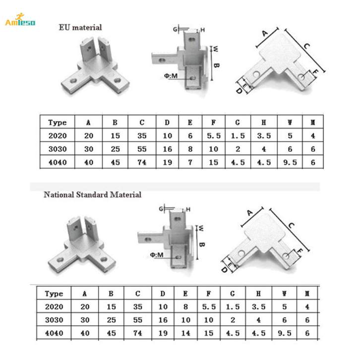 Aluminum%20T-slot%20Profile%20L%20Shape%203-Way%2090%20Deg%20Inside%20Corner%20Connector%202020%20EU%20-%20Image%203