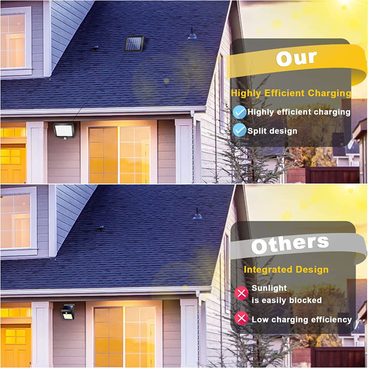 GC%2056%20Leds%20Outdoor%20Solar%20Wall%20Lights%20With%20Motion%20Sensor%20Super%20Bright%20Solar%20Security%20Light%20For%20Yard%20Deck%20Garage%20Porch%20Fence%20-%20Image%206