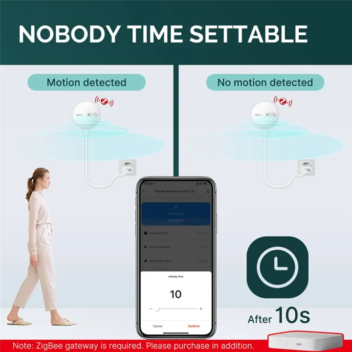 ZigBee%20Human%20Presence%20Sensor%20Detector%2024GHz%20MmWave%20Detection%20Sensor%20Smart%20Human%20Body%20Exists%20Sensor%20for%20Home%20Security%20-%20Image%205