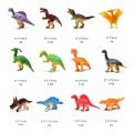 Realistic Simulation  Dinosaur  Model  Toy  Set Multiple Shapes Funny Cognition Educational Toys Holiday Birthday Gifts For ldren - toys for boys. 