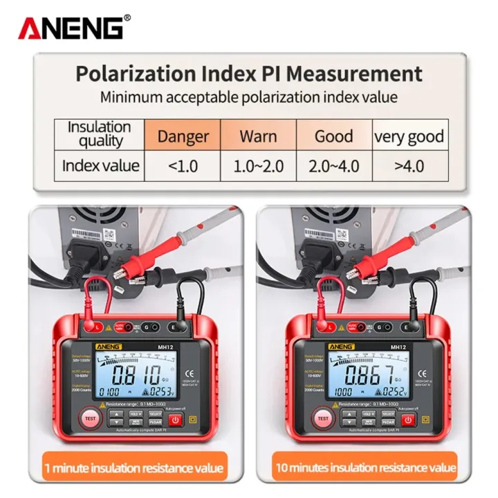 ANENG%20MH12%20Digital%20Megohmmeter%20Meters%20Insulation%20Earth%20Resistance%20Meter%20Tester%20Cable%20High%20Voltage%20Voltmeter%20Resistor%20Meter%20Tool%20-%20Image%203