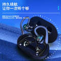 TWS YYK-635 Bluetooth 5.3 Ear mounted ENC dual label noise cancelling earphones. 