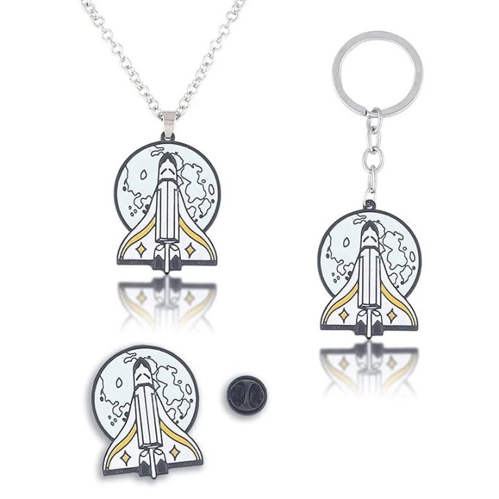 Wholesale%20The%20Last%20Of%20Us%202%20Necklace%20Firefly%20Logo%20Letters%20Dogtag%20Joel%20Ellie%20Tess%20Pendant%20Vintage%20Retro%20Hot%20Game%20Jewelry%20Men%20Women%20-%20Image%203