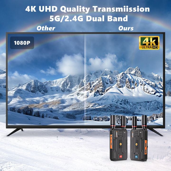 4K%20Wireless%20HDMI%20Video%20Transmitter%20and%20Receiver%20Extender%20Kit%20400m%20Los%20Range%20For%20DSLR%20Camera%20Laptop%20to%20TV,%20Projectors%EF%BC%8CMonitor%20-%20Image%204
