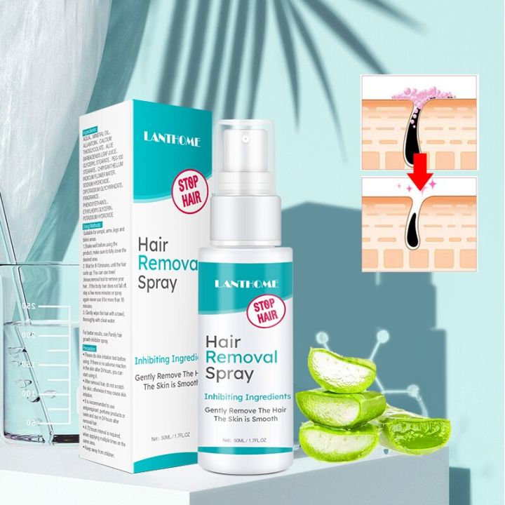 New%20Aloe%20Painless%20Facial%20Hair%20Removal%20+%20Inhibitor%20Spray%20Beard%20Armpit%20Bikini%20Legs%20Hand%20Permanent%20Stop%20Hairs%20Remover%20Depilatory%20-%20Image%206