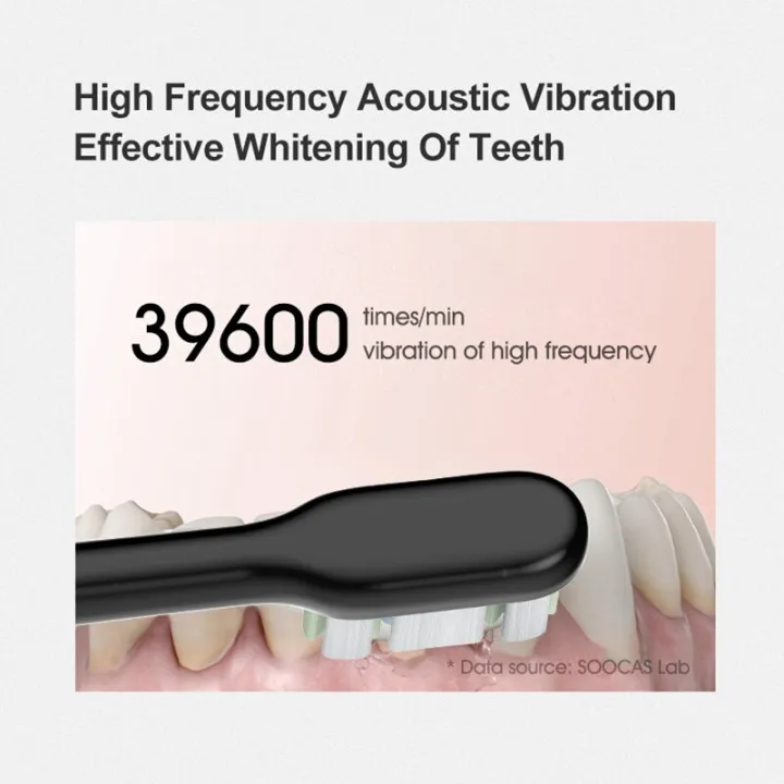 SOOCAS%20New%20Upgraded%20X3U%20Sonic%20Electric%20Toothbrush%20Soocare%20Ultrasonic%20Automatic%20Fast%20chargeable%20Adult%20With%207%20Tooth%20Brush%20Heads%20-%20Image%202