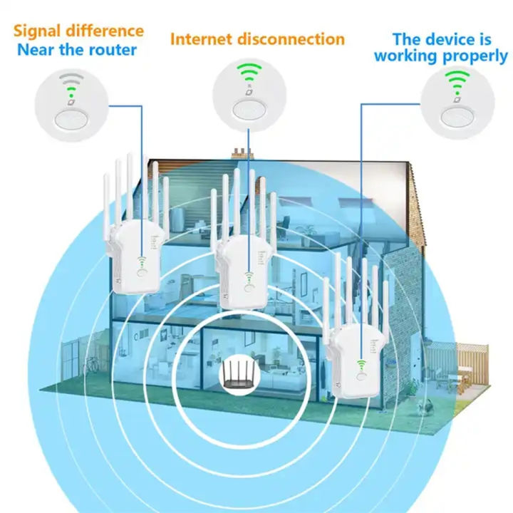 300Mbps%20Wireless%20and%20LAN%20Wi-Fi%20Extender%20Booster%20WiFi%20Signal%20Amplifier%20Long%20Range%20For%20Home%20Network%20Extension%20-%20Image%206