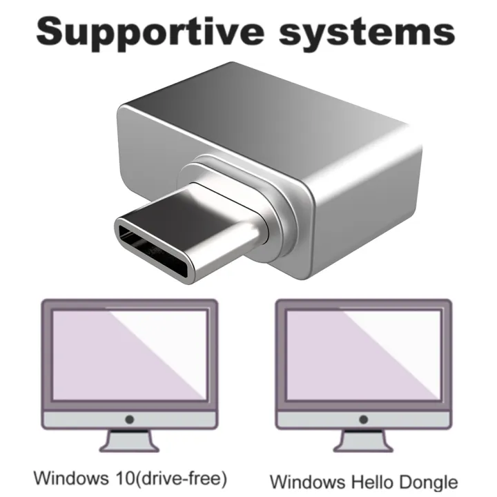 Type%20C%20/%20USB%20Biometric%20Scanner%20Finger%20Reader%2010%20Fingerprints%20Login%20Sensor%20Personal%20Finger%20Print%20Scanner%20For%20Pc%20Fingerprint%20Lock%20-%20Image%206