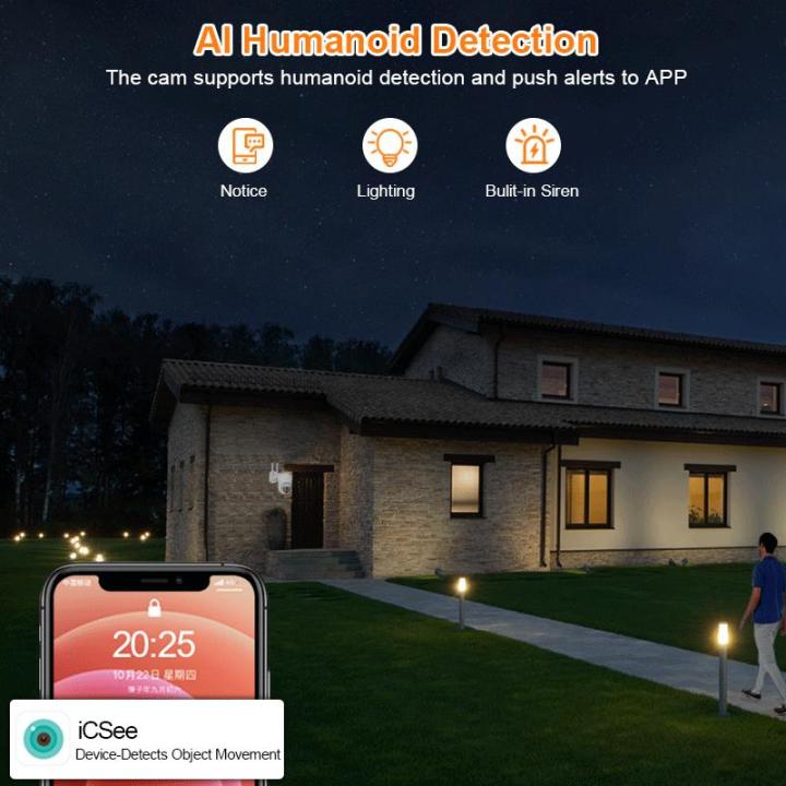 Cactiroots%208CH%205MP%20Mini%20Wifi%20NVR%20H.265%20Wireless%20Network%20Video%20Recorder%20for%205MP/4K%20Surveillance%20Camera%202.5SSD%20TF%20Card%20Solt%20XMEye%20-%20Image%204