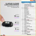 7 color Blinking LED Light for Drone, Motorcycle & Car (Made in China). 
