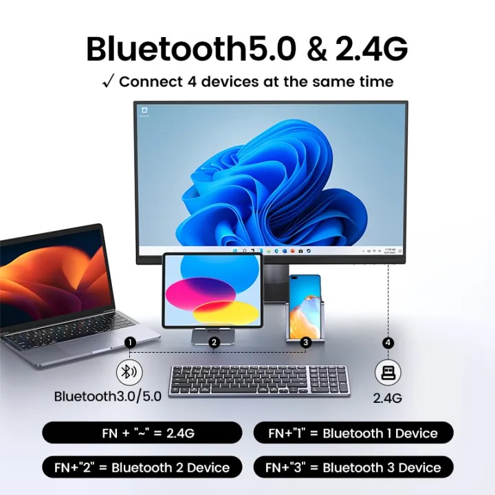 UGREEN%20Membrane%20Keyboard%20Slim%20Compact%20Wireless%20Bluetooth%20with%20Media%20Hotkeys%20for%20Windows%20iOS%20iPad%20OS%20Android%20Computer%20Desktop%20Laptop%20Surface%20Tablet%20-%20Image%202