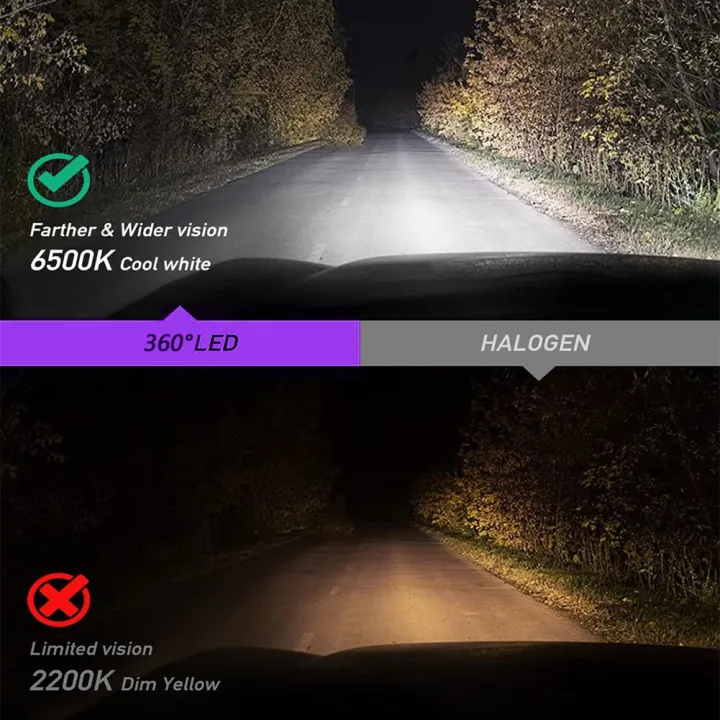 2pcs%2040W%2012000LM%20COB%20LED%20Car%20Headlight%20Bulb%20Waterproof%206000K%20Auto%20Spotlight%20Lamp%20Car%20Accessories%20-%20Image%205