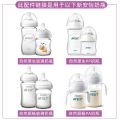 Compatible with Philips AVENT Milk Bottle Cover Accessories Dustproof Upper Cover Screw Cap Applicable to Natural Native Smooth PA. 