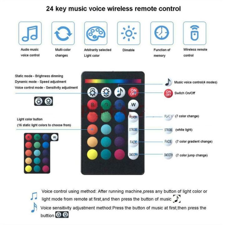 Smart Phone Remote Controlled Voice Control 16W Fiber Optic Star Light ...