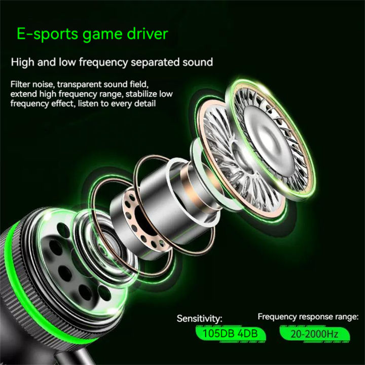 ROWEQPP%20Gaming%20Wire-controlled%20Headset%20Type%20C%20/%203.5mm%20Elbow%20Jack%20Earphone%20Left%20Right%20Channel%20In-ear%20Headphones%20-%20Image%206