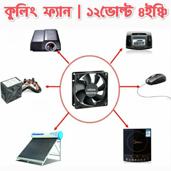 Dc%2012V%204"%20Cooling%20Fan%20For%20Cpu%20Mini%20Egg%20Incubator%20-%20Efficient%20Circulation%20Exhaust%20Fan%20For%20Optimal%20Temperature%20Control%20-%20Image%203