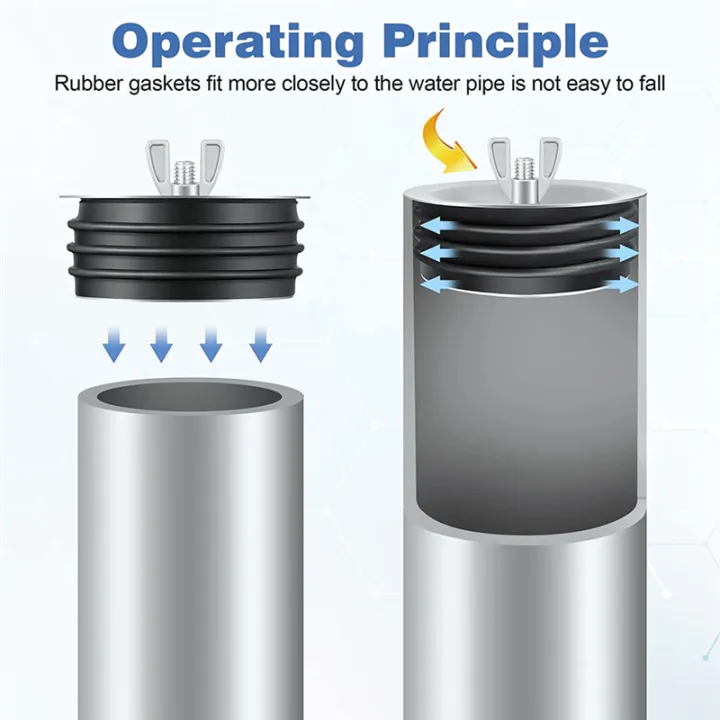 Mechanical%20Test%20Plug%20Steel%20Mechanical%20Test%20Plug%204Inch,Sturdy%20Sewer%20Cleanout%20Cap%20with%20Galvanized%20Screw%20and%20Wing%20Nut%20Fit%20for%20Most%20Pipe%20Sink%20Pool%20-%20Image%204