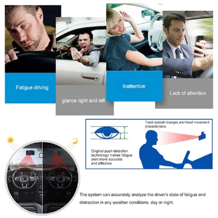 Fatigue%20Driving%20Warning%20Device%20Anti%20Sleep%20Alarm%20System%20Pupil%20Recognition%20Safety%20Driving%20Monitor%20Sensor%20Car%20accessory%20-%20Image%204