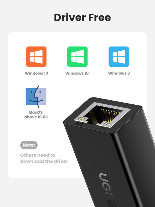 UGREEN%20Network%20Adapter%20USB%203.0%20to%20Ethernet%20RJ45%20Lan%20Gigabit%20Adapter%20for%2010/100/1000%20Mbps%20Ethernet%20Supports%20Nintendo%20Switch/TV%20Box%20Black%20-%20Image%205