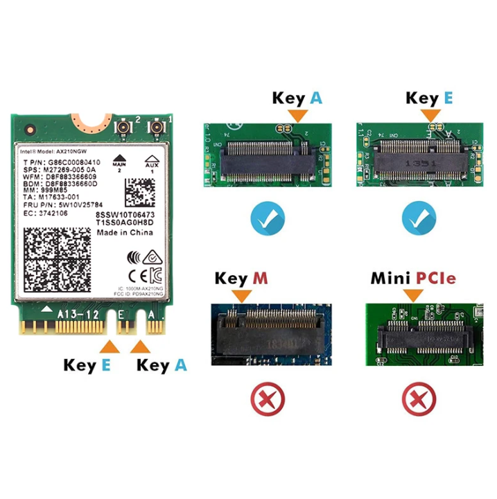 WiFi%206E%20Intel%20AX210%20Bluetooth%205.3%20M.2%20Wireless%20Card%20AX210NGW%202.4Ghz%205Ghz%206Ghz%205374Mbps%20802.11ax%20Wifi%206%20Adapter%20For%20laptop%20and%20PC%20-%20Image%206