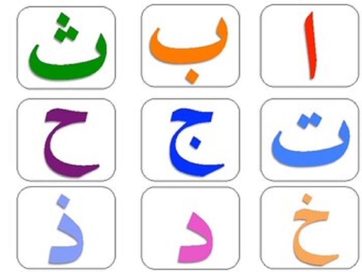 Arabic%20Flash%20Card%20for%20Kids%20Early%20Learning%2032%20Cards%20-%20Image%203