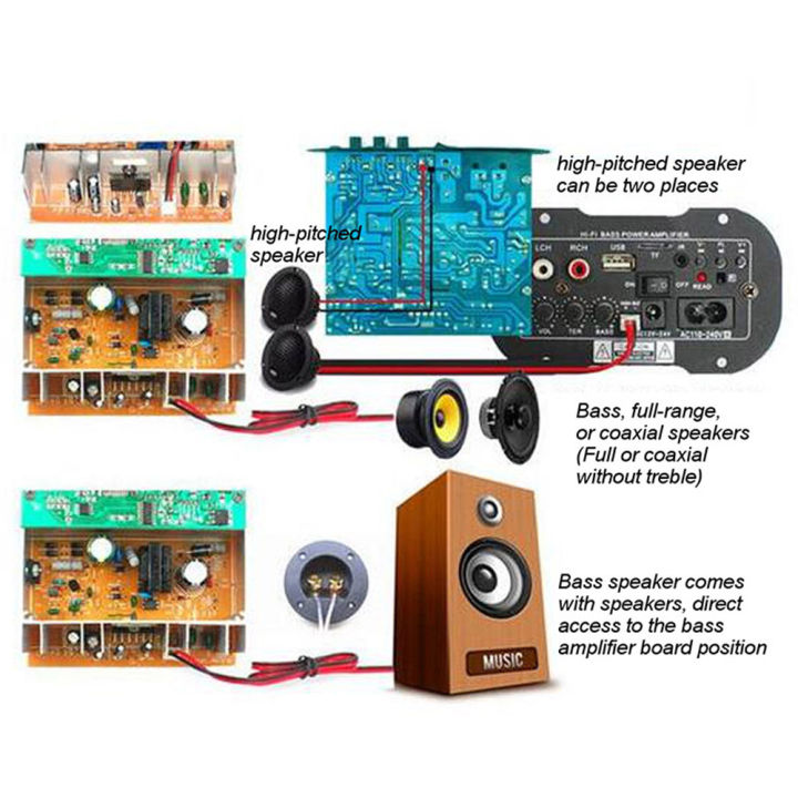 5%20Inch%20220V%20Car%20Bluetooth%20USB%20Mini%20Amplifier%20Radio%20Audio%20Digital%20Amplifier%20TF%202.1%20Hi-Fi%20Bass%20Power%20AMP%20Harness%20Connector%20-%20Image%208