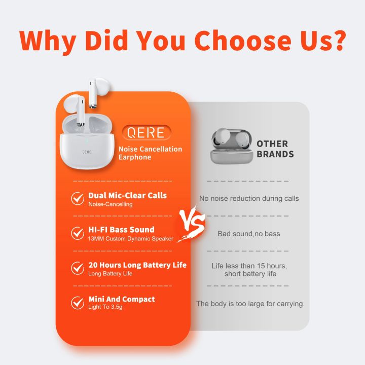 Wireless%20Earphones%20QERE%20E28%20NEW%20TWS%20Bluetooth%205.3%20HD%20Microphone%20HIFI%20Headphone%2013mm%20Driver%20Low%20Latency%20gaming%20waterproof%20Earbud%20-%20Image%202