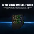 Jedel K601 Single Hand RGB Gaming Keyboard. 