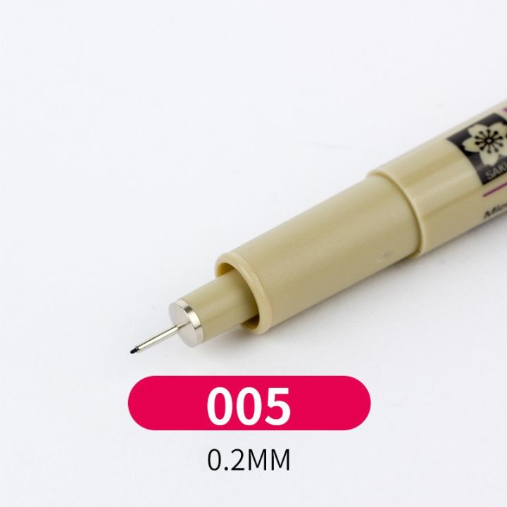 Sakura%20Pigma%20Micron%20Pen%20Needle%20Soft%20Brush%20Drawing%20Pen%20lot%20005%2001%2002%2003%2004%2005%2008%201.0%20Brush%20Art%20Makers%20-%20Image%202
