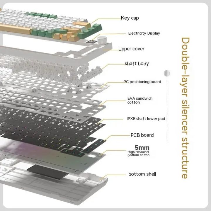 WEIKAV%20K75%20Wireless%20Mechanical%20Keyboard%20Power%20Display%20Screen%20Multifunctional%20Knob%20Three%20Mode%20Gaming%20Keyboard%2081%20Keys%20Gasket%20Mac%20-%20Image%204