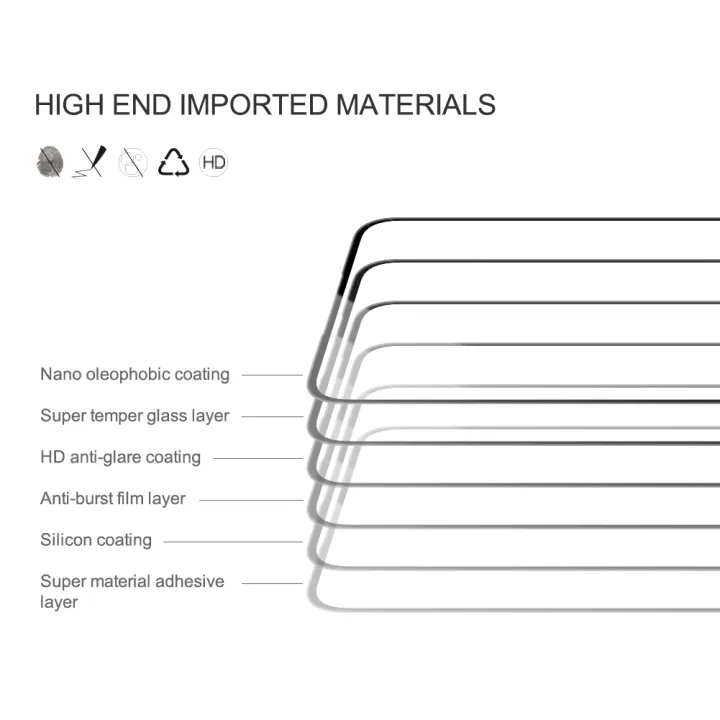 (New)%20nillkin%20for%20Samsung%20Galaxy%20A55%20tempered%20glass,%20amazing%20CP%20pro%20anti-glare%20tempered%20glass%20film%20screen%20protector%20-%20Image%205