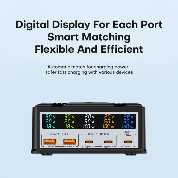 260W%20PD3.1%20USB%20C%20Charging%20Station%20Wireless%20Charger%20LCD%20Display%205%20Ports%20QC%203.0%20PPS%20Fast%20Charger%20for%20iPhone%2014%20MacBook%20Pro%20Samsung%20-%20Image%204