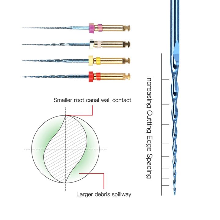6Pcs%20Dental%20Endodontic%20Engine%20Use%20NiTi%20Rotary%20Heat%20Activated%20Files%20Reciprocating%20Endodontic%20Root%20Canal%20Files%2025mm%20-%20Image%203