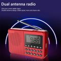 FM/AM/SW Portable Radio Dual Antenna Full Band Radio Receiver Speaker LED Digital Display 2.1 Channel Support USB Stick/TF Card. 