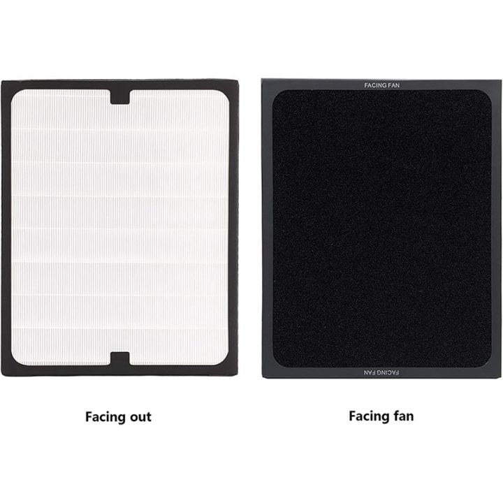 ZOROOM%202Pcs%20True%20HEPA%20Filter%20for%20Blueair%20200/300%20Series%20Particle%20Filter%20Models%20201,%20203,%20203%20Slim,%20205,%20210B,%20215B,%20250E,%20270E%20-%20Image%207