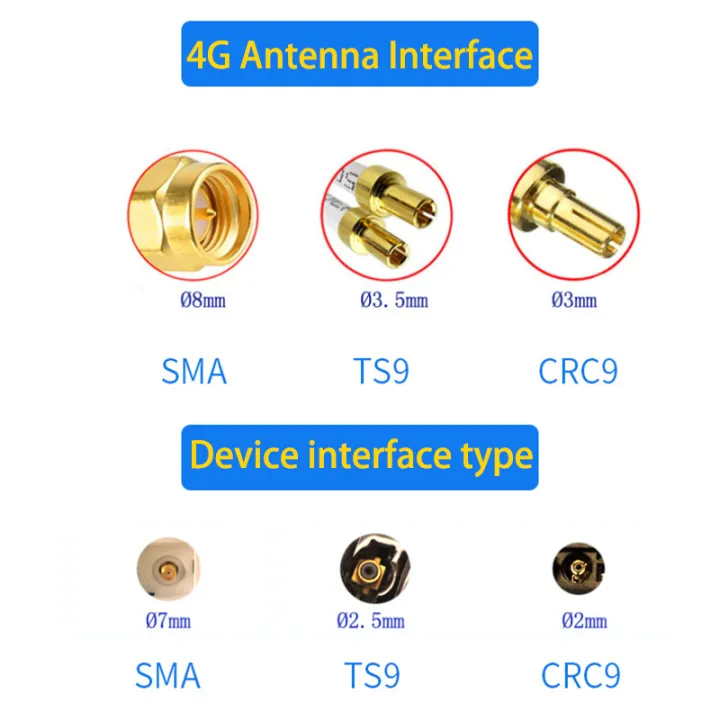 28dBi%204G%20LTE%20Panel%20Antenna%20Mimo%20Amplifier%20Outdoor%20Mobile%20Network%20Signal%20Enhancer%20TS9%20CRC9%20SMA%20Male%20for%20HUAWEI%20ZTE%20Vodafone%20Route%20-%20Image%202